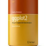 Springer Use R! Graph Theory 2nd Edition Replica 276‑Page Textbook-0
